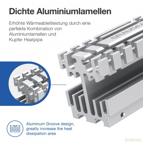 GRAUGEAR Kźhlkśrper SSD M.2 2280 retail