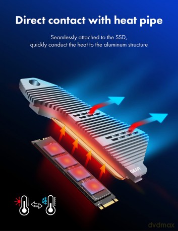 GRAUGEAR Kźhlkśrper SSD M.2NVMe 2230,224