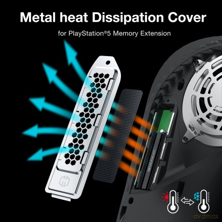 GRAUGEAR Metall-Wrmeableitungsabdeckung