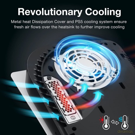 GRAUGEAR Metall-Wrmeableitungsabdeckung