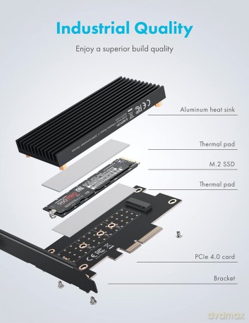 GRAUGEAR PCI Card M.2 PCIe 4.0 Card fźr