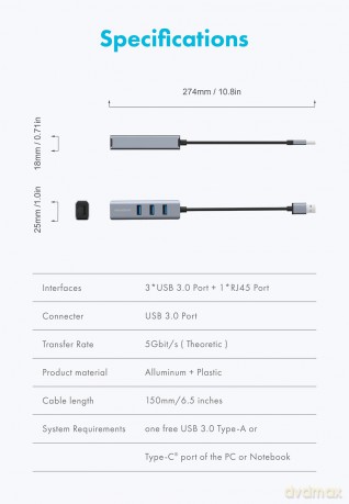 GRAUGEAR USB-HUB 3x USB 3.0 Ports Type-A