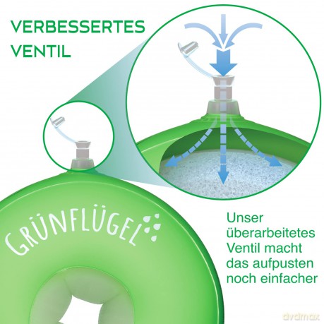Grźnflźgel-Schwimmflźgel rund (11-30kg)P10SpielwarenDIVERSE530131007022.99103.06.20240571234 900