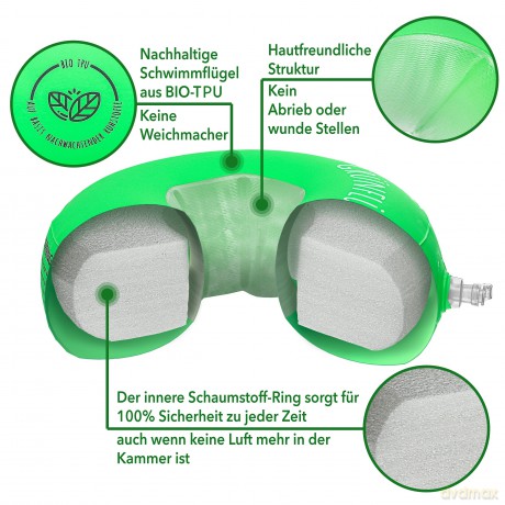 Grźnflźgel-Schwimmflźgel rund (11-30kg)P10SpielwarenDIVERSE530131007022.99103.06.20240571234 900