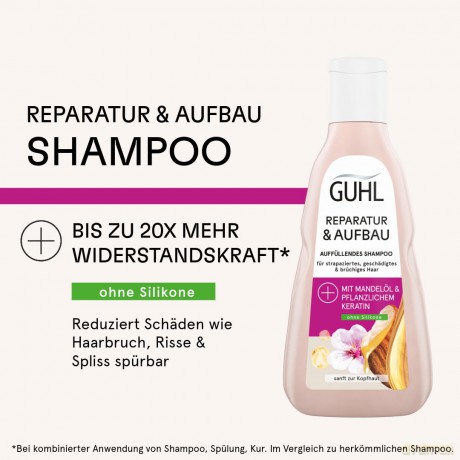 GUHL TIEFEN AUFBAU Shampoo 250 ml