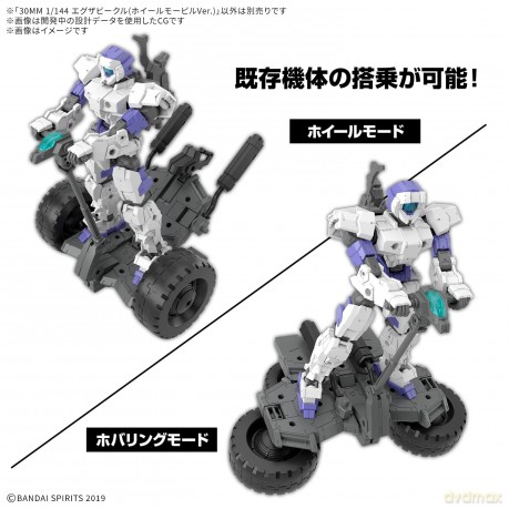 GUNDAM - 30MM 1/144 Extended Armament Ve