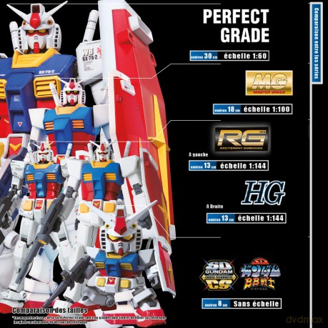 GUNDAM - HG 1/144 ZGMF-X20A Strike Freed