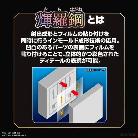 GUNDAM - SDW Heroes Onmitsu Gundam Aeria