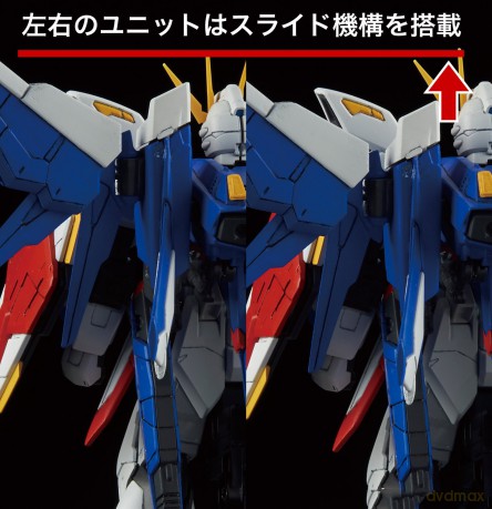 GUNDAM Build Fighters - Model Kit - RG 1