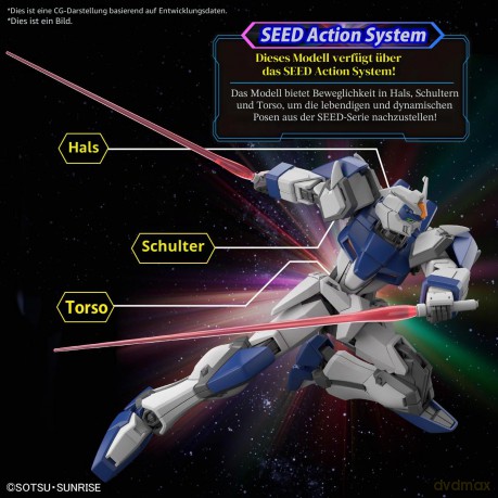 GUNDAM SEED FREEDOM - HG 1/144 Duel Blit