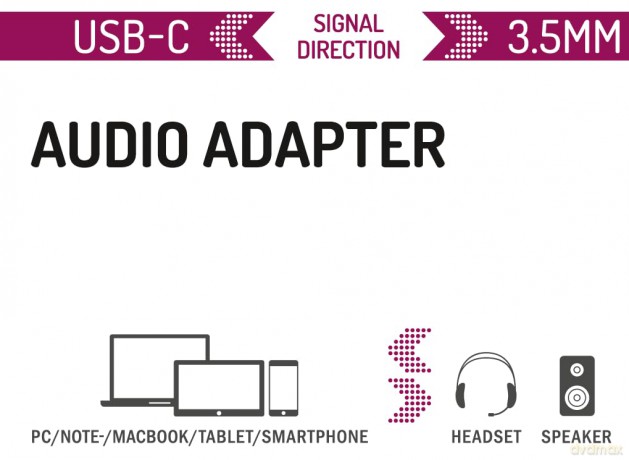 hama 200318 USB C/3,5 mm Klinke Headset