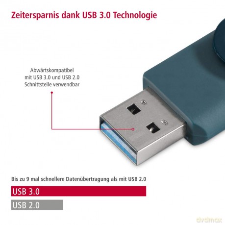 hama USB-Stick Rotate petrolblau 64 GB