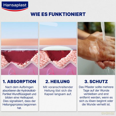 Hansaplast Pflaster ZWEITE HAUT SCHUTZ H