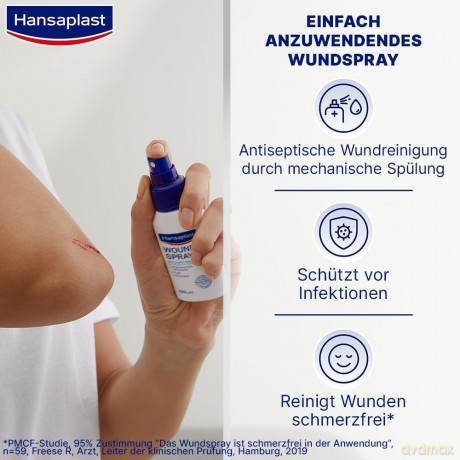 Hansaplast Wundspray 50,0 ml