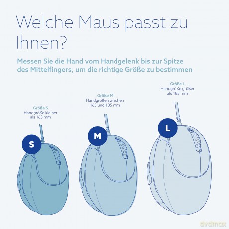 He Wireless Ergo Vertical Maus