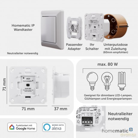 Homematic IP Dimmaktor fźr Markenschalte