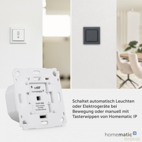 Homematic IP Schalt-Mess-Aktor fźr Marke