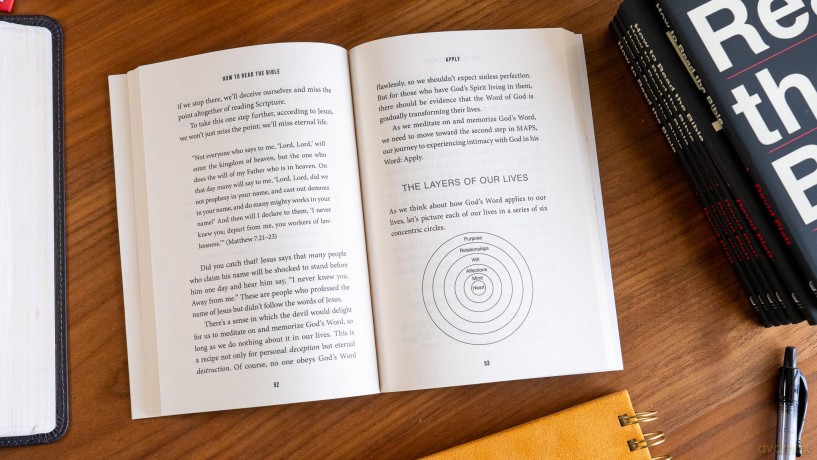 How To Read Bible [KSIĄŻKA]
