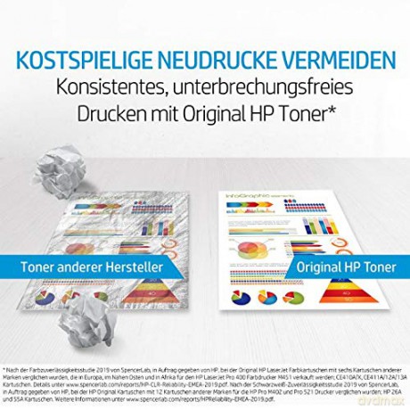 HP 207X (W2211X) cyan Tonerkartusche