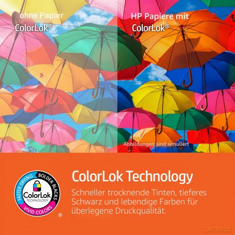 HP Kopierpapier Premium A4 100 g/qm