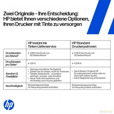 Hp: HP OfficeJet Pro 8122e All-in-One 3 in 1