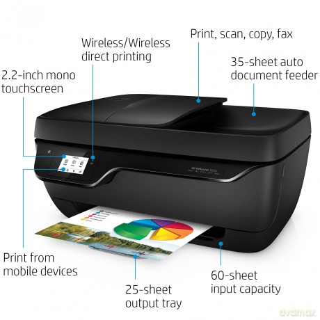 HP Poly Basis fźr Savi 8400/7400 Office