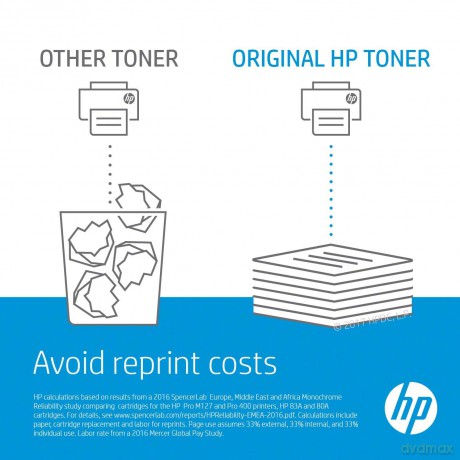 Hp Toner: HP Toner Q6001a-124a Cyan