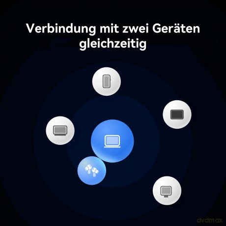 Huawei - FreeBuds Pro 4. Schwarz