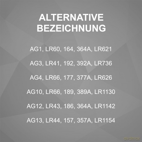 HyCell Knopfzellen 1,5 V