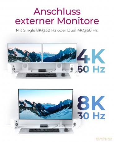 ICY BOX IB-HUB801-TB4 Thunderbolt 4 HUB