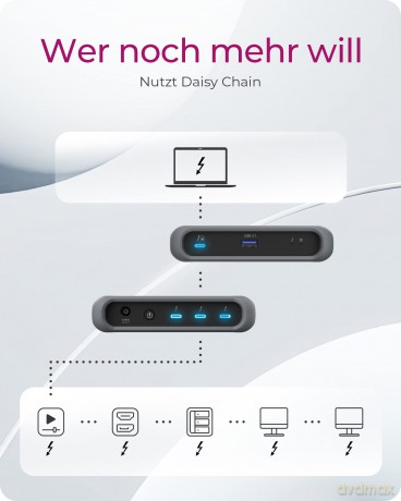 ICY BOX IB-HUB801-TB4 Thunderbolt 4 HUB
