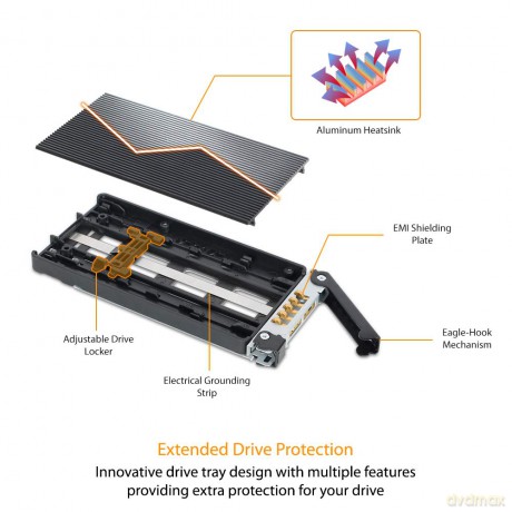 IcyDock 1xM.2 NVMe to 1x3.5" bay mobile