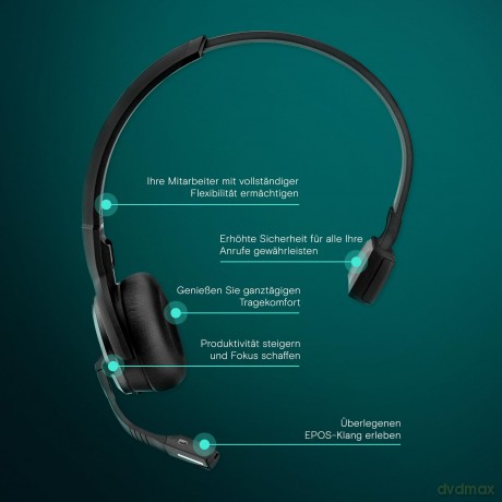 Impact Sdw 30 Hs Monaural Repla