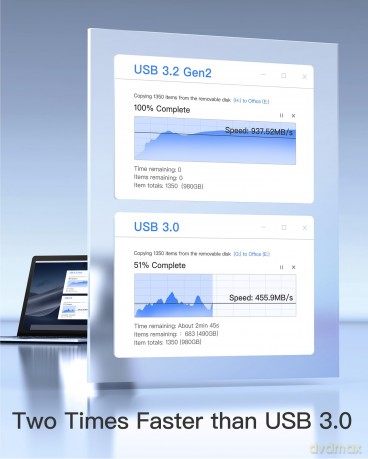 Inateck HUB 7 in 1 USB C Hub mit 4k HDMI