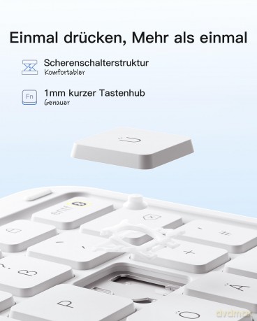inateck Keyboard iPad 04122 white KB0412