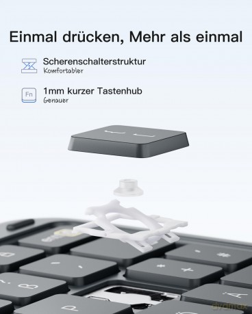 inateck Keyboard iPad 04122-11 gray KB04