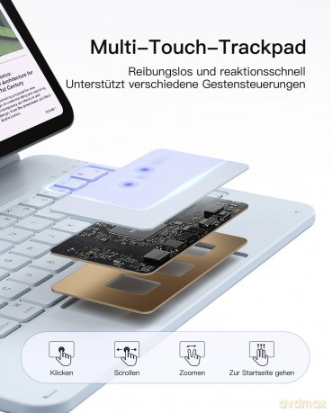 inateck Keyboard iPad 11" QWERTZ blue