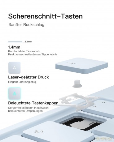 inateck Keyboard iPad 11" QWERTZ blue