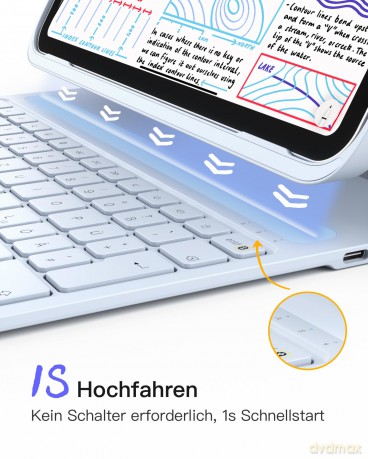 inateck Keyboard iPad 13" QWERTZ blue