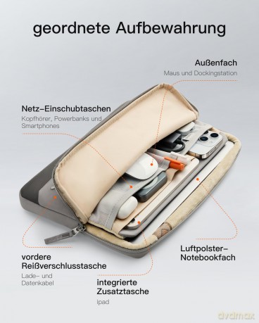 inateck Laptoptasche 13" gray