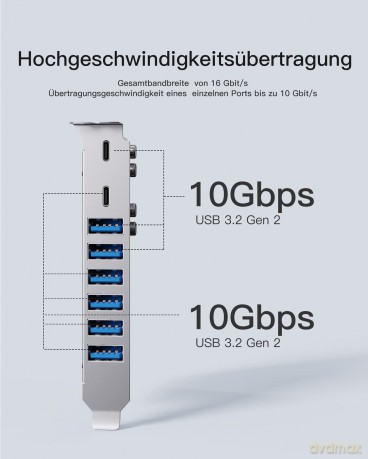 Inateck PCIe Kart USB 3.2 G2, 2 USB C, 6