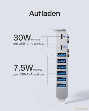 Inateck PCIe Kart USB 3.2 G2, 2 USB C, 6