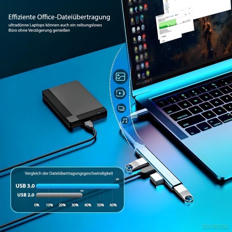 INCA Adapter IUSB-04TX Typ C USB Einga