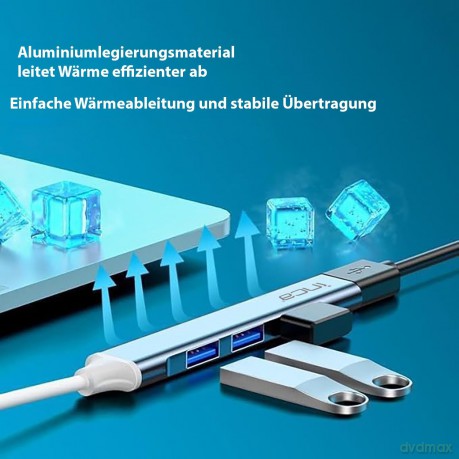 INCA Adapter IUSB-04TX Typ C USB Einga