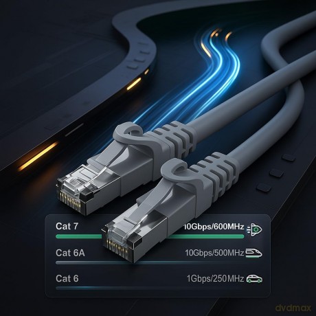 INCA Ethernetkabel ICAT7-10AG S/FTP1 23