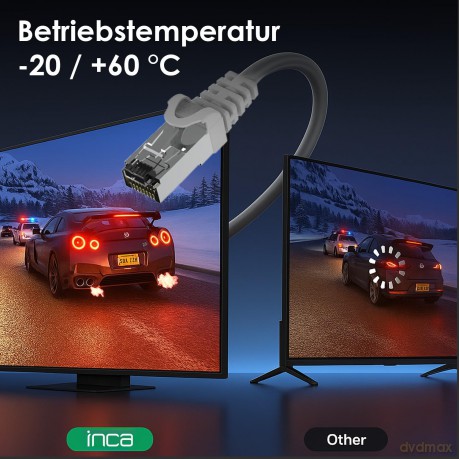 INCA Ethernetkabel ICAT7-50AG S/FTP1 23