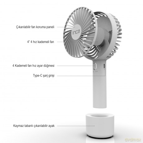 INCA Handventilator IMF-12B