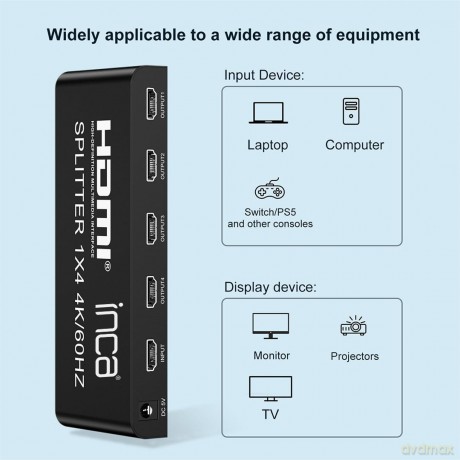 INCA HDMI-Splitter IHSK-460 HDMI-Version