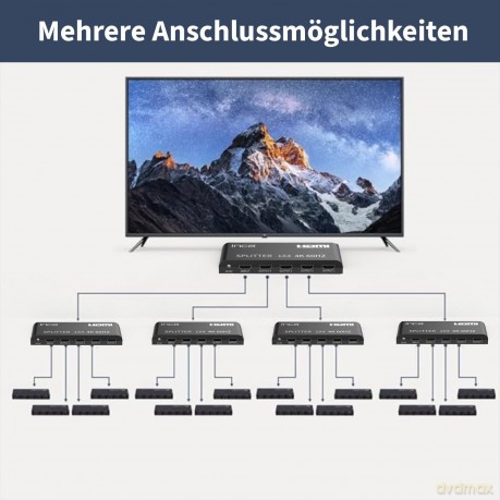 INCA HDMI-Splitter IHSK-460 HDMI-Version