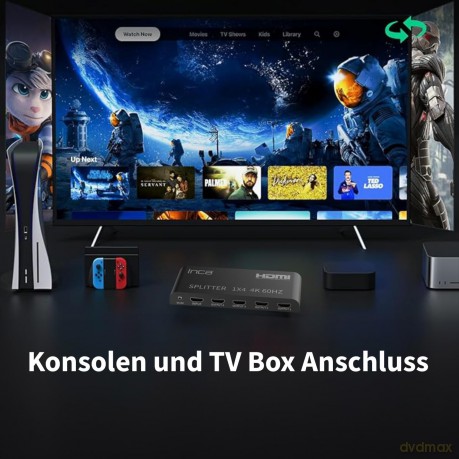 INCA HDMI-Splitter IHSK-460 HDMI-Version